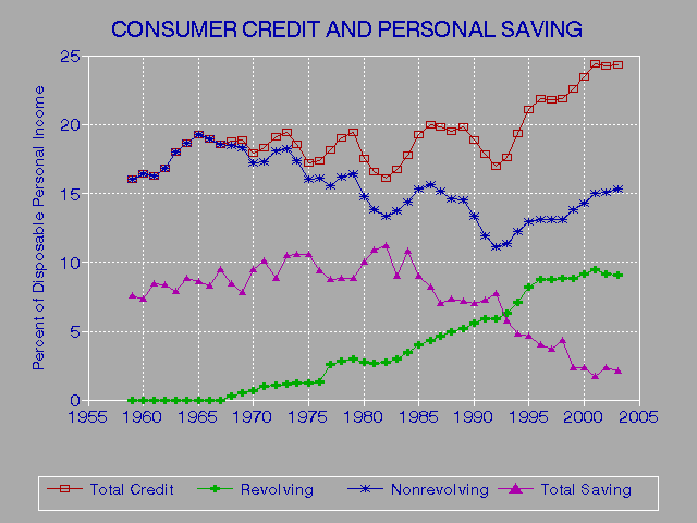 Fitch Report Credit Ratings